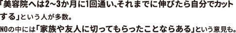 「美容院へは2〜3か月に1回通い、それまでに伸びたら自分でカットする」という人が多数。NOの中には「家族や友人に切ってもらったことならある」という意見も。