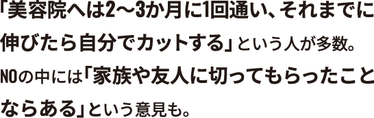 「美容院へは2〜3か月に1回通い、それまでに伸びたら自分でカットする」という人が多数。NOの中には「家族や友人に切ってもらったことならある」という意見も。